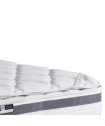 DAS MATTRESS 1802 ΑΝΩΣΤΡΩΜΑ ΥΠΕΡΔΙΠΛΟ DAILY