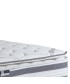 DAS MATTRESS 1801 ΑΝΩΣΤΡΩΜΑ ΥΠΕΡΔΙΠΛΟ CASUAL