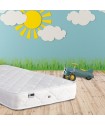 DAS MATTRESS 1702 ΣΤΡΩΜΑ ΚΟΥΝΙΑΣ 70X138 RELAX PLUS